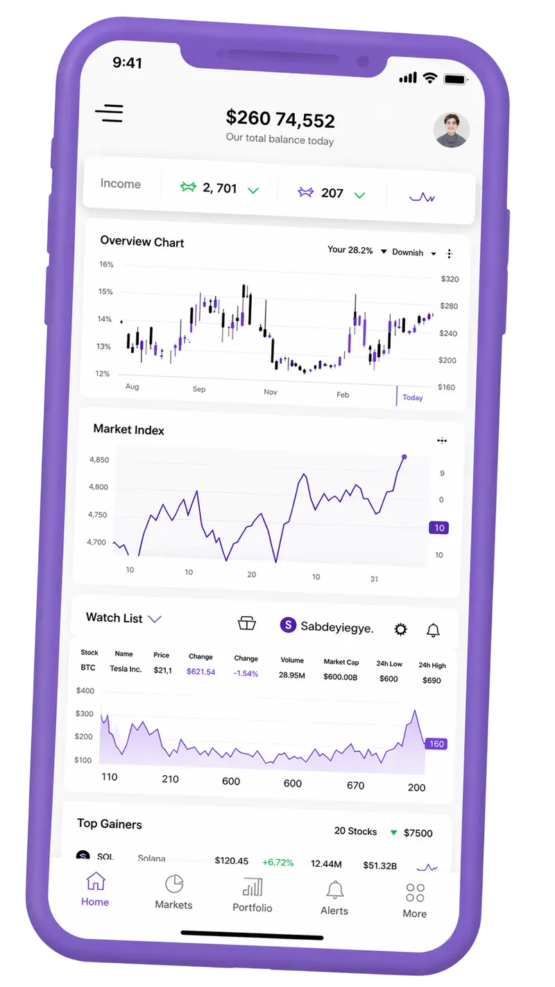 Bohemium AI — obchodní platforma na mobilu